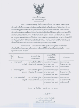 นางสาวณัฏฐณิชา อุตทะปา - สำนักการแพทย์ กรุงเทพมหานคร