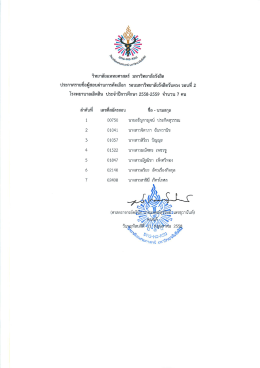 ประกาศรายขอผู้สอบผาบการคตเลอก รอบมหาวทยาลยร