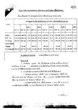 - วุปุ่วเคราะหการุชาดทนหลงดาเมนมาตรการแก้ไข  ¸