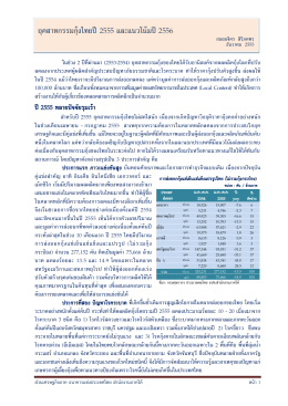 อุตสาหกรรมกุ้งไทยปี 2555 และแนวโน้มปี2556