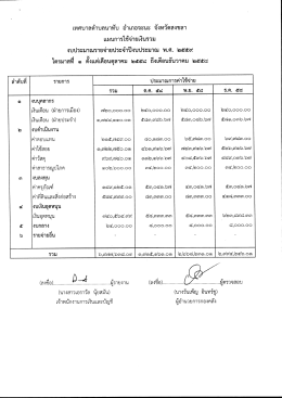 Page 1 เทศบาลตำบลนาทับ อ้าเภอจะนะ จังหวัดสงขลา แผนการใช้จ่ายเงิน