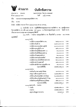 Page 1 เรือง รายงานการประชุมกองทุนสวัสติการ กช. តើម ត្រាណ។ ๑