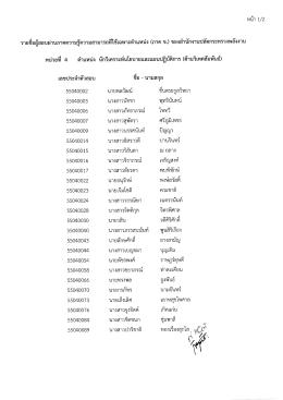 ตำแหน่งนักวิเคราะห์นโยบายและแผนปฏิบัติการ (ด้านวิเทศสัมพันธ์)