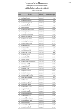 โครงการรณรงค์รับชําระหนี  ปีงบประมาณ 2557 รายชื