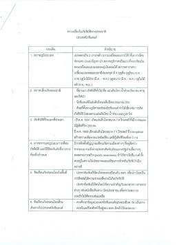 นิวซีแลนด์