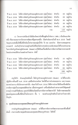 คุณลักษณะและคุณสมบัติของรูปจำลองภูมิประเทศ