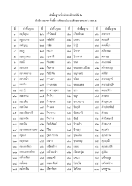 คำไทยเด็กเล็ก ป