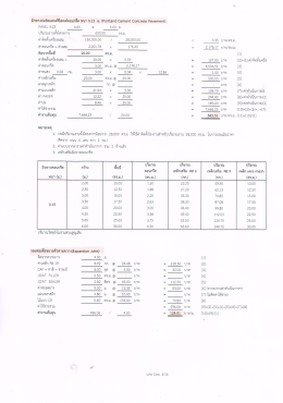 Page 1 ผิวทางปอร์ตแลนด์ซีเมนต์คอนกรีต หนา 0.15 ม. (Portland Cement