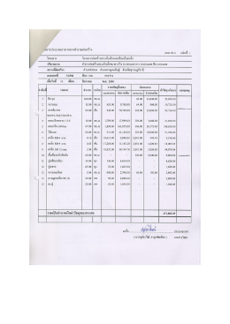 ..ยการประมาณราคากลวงค่ํางานก่อสร้าง เเบบ ปร.4 11&agrave;