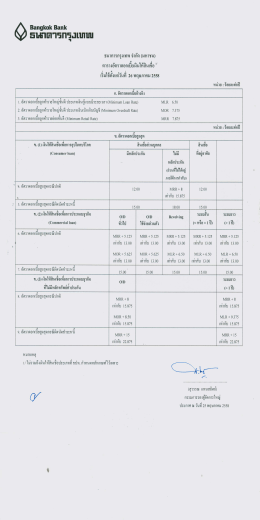 อัตราดอกเบี้ยเงินให้สินเชื่อ เริ่มใช้ตั้งแต่วันที่ 26 พฤษภาคม 2558