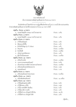 ประกาศจังหวัดกระบี่ - สำนักงานปฏิรูปที่ดินเพื่อเกษตรกรรม