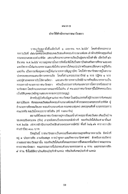 ราชาิซุส์์ล๊าติ์อติ์นเมือวันทึ ดู เมษายน พ.ศ.  ¹
