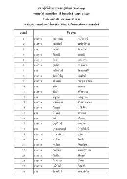 ล ำดับที่ ชื่อ-สกุล รำยชื่อผู้เข้ำร่วมอบรมเชิงปฏิบัติกำร