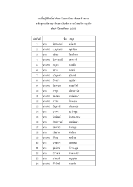 ลําดับที่ 1 นาย รัชชานนท&ecirc; แย&ccedil;มศรี 2 นางสาว เบญจมา