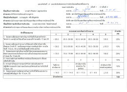 ซือผู้บ้งคีบบัญชา บายบุญล่ง ต่ํเจริญธรรม