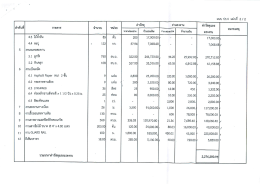 4.3 ใมัด์์าอัน 85 คีบ 200 17,000.00} -