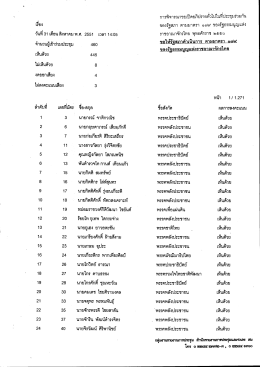 ชมรวมกัน ปร