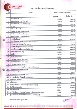 ตารางค่าตําเนินการต้านทะเบึ ยน