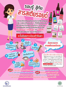 โปสเตอร์สเตียรอยด์ แนวตั้ง