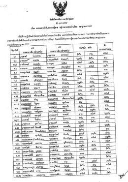 มอบหมายหน้าที่เวรยาม บุคลากรผู้ชาย ประจำเดือน กรกฎาคม 2557