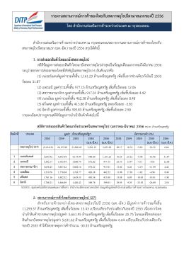 รายงานสถานการณ์การค้าของไทยกับสหภาพยุโรปไต
