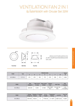 36.Ventilation Fan 2 in 1 รุ่นโพรงกระรอก LED