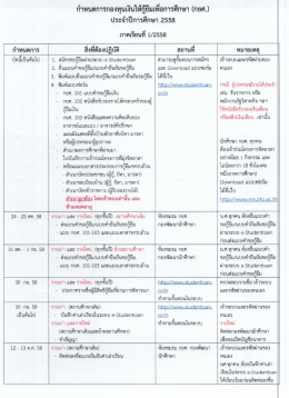กาหนดการกองทุบเงนใหกูยมเพอการศึกษา (กยศ.) ประ  ¸