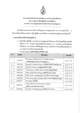 รหัส 57 56 55 54 53 - มหาวิทยาลัยแม่ฟ้าหลวง