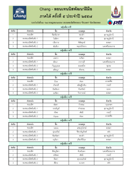 ITF Junior Circuit Referee forms 2008 v1.0