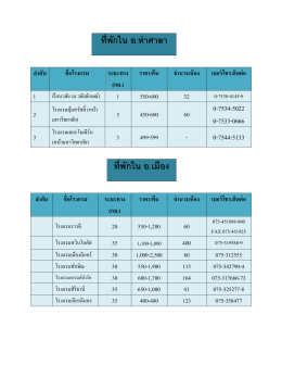 ที่พักใน อ.ท่าศาลา ที่พักใน อ.เมือง