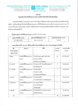 แขวงปทูมวัน เขตปทุมวัน ทีรุงเทพฯ 10330 โทร. 0-2559