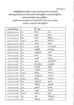 วู๊ายขอผู้มืลิทธเขั้าถือบเพยิวตความเหมาะสมà