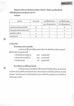 ค่าใช๊จ่ายตื้นขุนต่อหน่วยของุ่ปิ่งบประมาณ 255