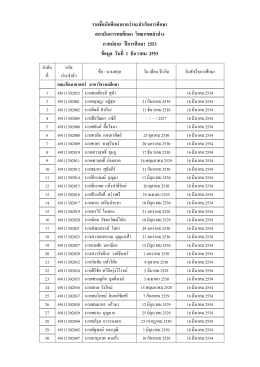 รายชื่อนักศึกษาคาดว่าจะสำเร็จการศึกษา ภาคปลาย2553