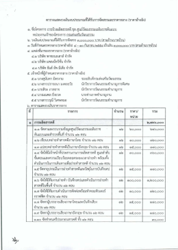 ราคาอ้างอิง - กรมส่งเสริมวัฒนธรรม
