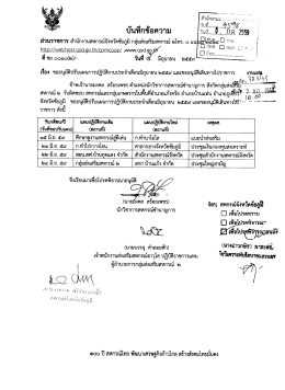 ปรับแผน มิ.ย. 59 - กรมส่งเสริมสหกรณ์