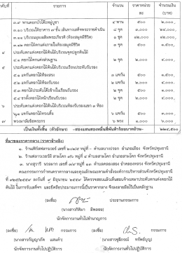 ต้นไม้ ในการับเสด็จสมเด็จพระเทพรัตนราชสุดาฯ และทอดพระเนตรห้องสมุดมี