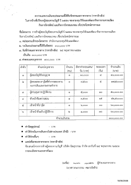 ในการจ้างทืซ้ํกษาผู้สอบทาบบัญซึ ปี ๒๕๕๘ ของกà