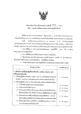 เกณฑ์การตัดคะแนนความประพฤตินักศึกษา