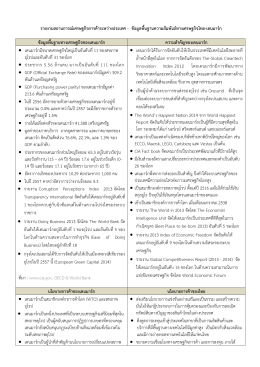 ข้อมูลพื้นฐานความสัมพันธ์ทางเศรษฐกิจไทย-เดนมาร์ก