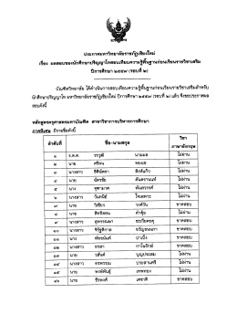 ปีการศึกษา 2557 (รอบที่ 2) - มหาวิทยาลัยราชภัฏเชียงใหม่