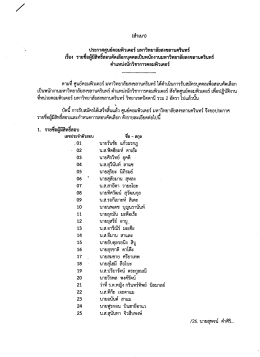 Page 1 Page 2 -2_ เลขประจําตัวสอบ รือ