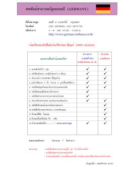 สหพันธ์สาธารณรัฐเยอรมนี (germany) ที่ตั้งสถานฑูต