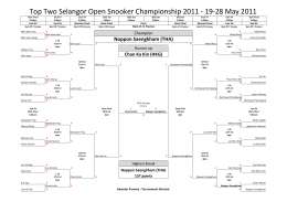 Top Two Selangor Open Snooker Championship 2011 - 19