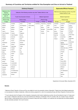 Summary of Countries and Territories entitled for Visa Exemption