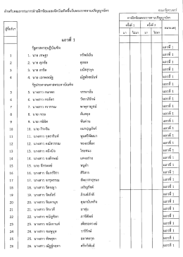 รายละเอียด