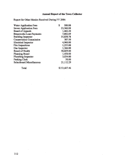 Report for Other Monies Received During FY 2006 Water