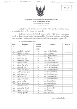 Page 1 บิl, 18, 13 3:1, 5 ปี 1 HP II ii S#ER JET Fi.x [] B 3 7 B 1 1 2 3