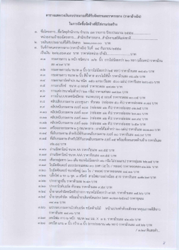 ชือโครงการ..ธิ์อวัสดุสําบักงาน จํานวน ๘๗ รายก