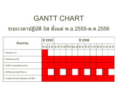 Chart 5ส